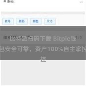 比特派扫码下载 Bitpie钱包安全可靠，资产100%自主掌控