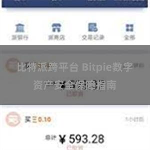 比特派跨平台 Bitpie数字资产安全保障指南