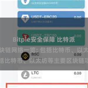 Bitpie安全保障 比特派钱包支持的区块链网络一览: 包括比特币、以太坊等主要区块链项目