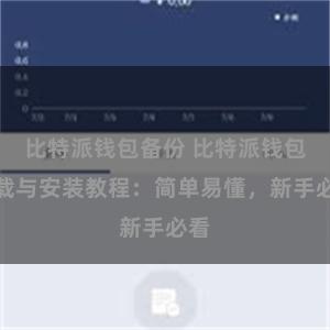 比特派钱包备份 比特派钱包下载与安装教程：简单易懂，新手必看