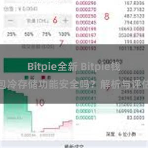 Bitpie全新 Bitpie钱包冷存储功能安全吗？解析与评估