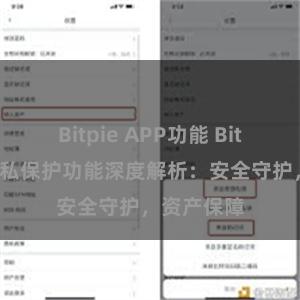 Bitpie APP功能 Bitpie钱包隐私保护功能深度解析：安全守护，资产保障