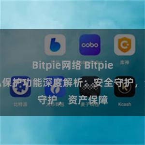 Bitpie网络 Bitpie钱包隐私保护功能深度解析：安全守护，资产保障