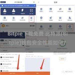 Bitpie下载免费 比特派(Bitpie)钱包安全性能如何？