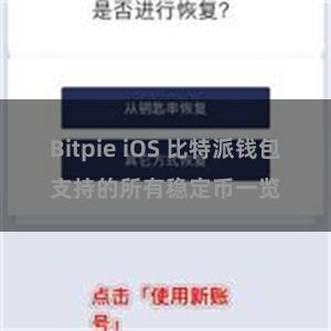 Bitpie iOS 比特派钱包支持的所有稳定币一览