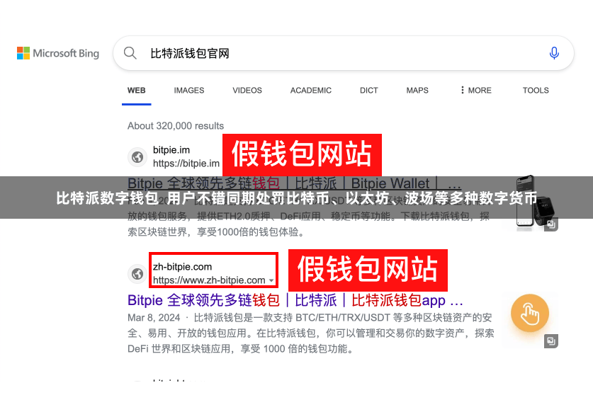 比特派数字钱包  用户不错同期处罚比特币、以太坊、波场等多种数字货币