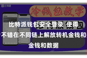 比特派钱包安全登录  使得用户不错在不同链上解放转机金钱和数据