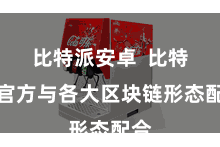 比特派安卓  比特派官方与各大区块链形态配合
